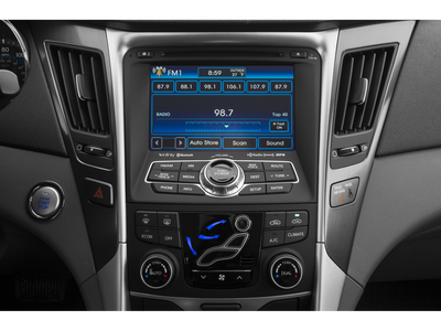 2015 Hyundai Sonata Hybrid 4dr Sdn Limited