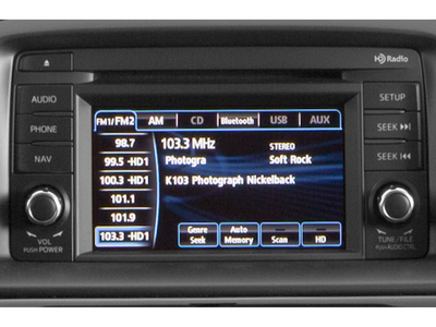 2015 Mazda Mazda CX-5 Grand Touring