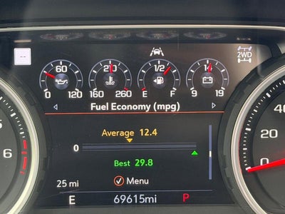 2021 Chevrolet Silverado 1500 High Country