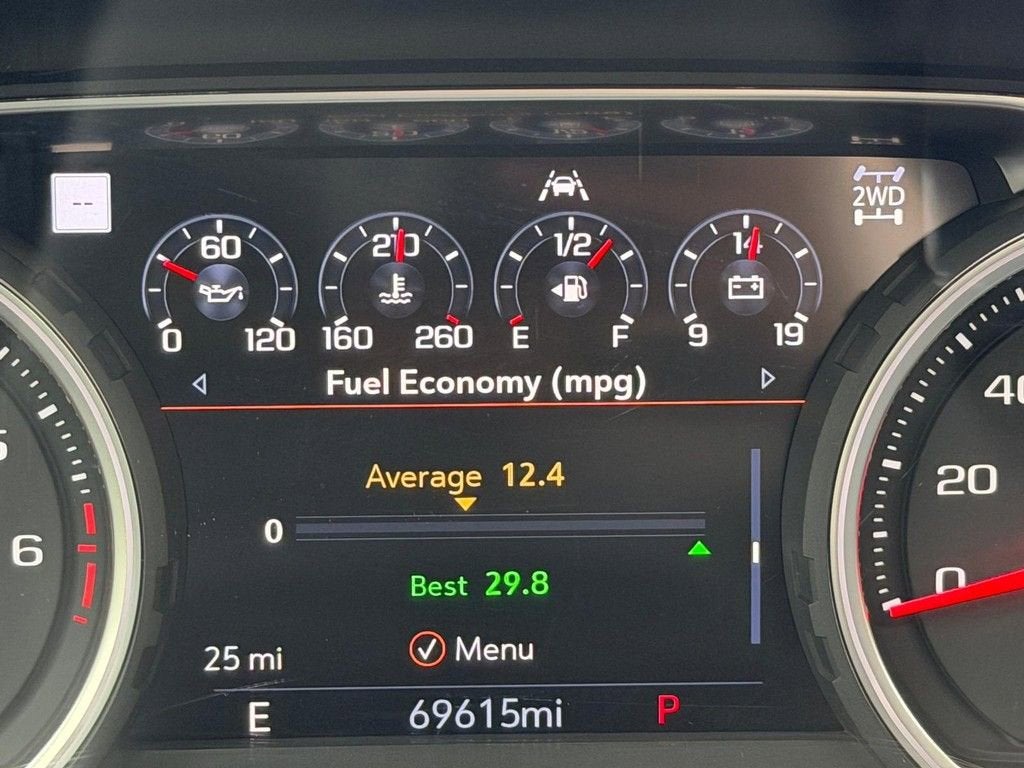 2021 Chevrolet Silverado 1500 High Country