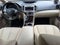 2012 Toyota Venza LE