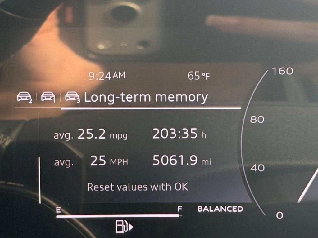 2025 Audi A5 Premium