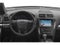 2019 Ford Explorer Limited FWD
